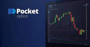 Pocket Option Chart Setup and Analyses 5